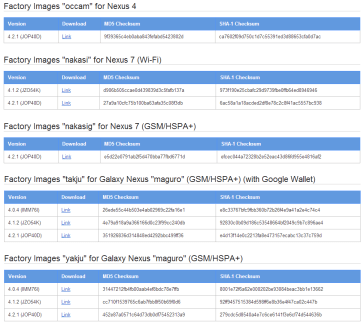 Les images de restauration d’Android 4.2.1 sont arrivées sur Galaxy Nexus, Nexus 4 et Nexus 7