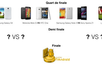 Trophée FrAndroid 2013 : c'est parti pour les quarts de finale !