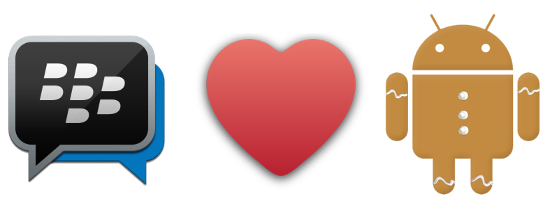 BlackBerry Messenger sera compatible avec Gingerbread dans quelques semaines