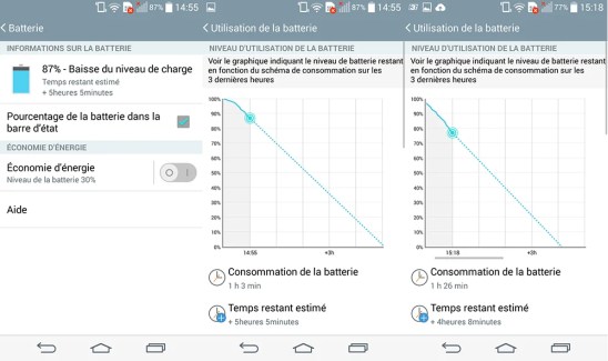 Battery Life Repair a réussi à convaincre au moins un million d’utilisateurs de sa (prétendue) efficacité