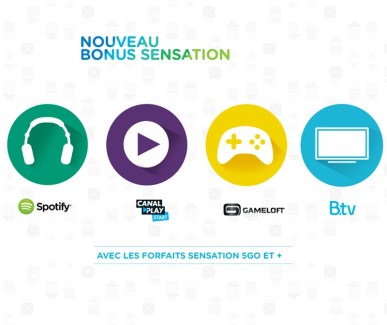 Bonus Sensation : les quatre offres de Bouygues Telecom en détail