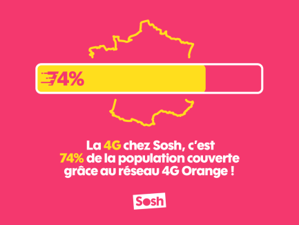 Orange et Sosh annoncent couvrir 74% de la population en 4G