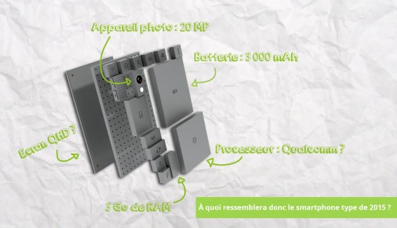À quoi ressemblera le smartphone Android haut de gamme type de 2015 ?
