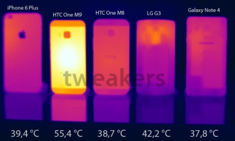 Le HTC One M9 a-t-il des problèmes de chauffe ?