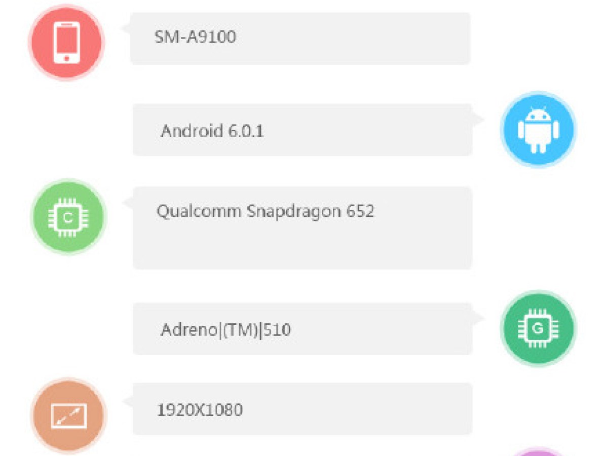 Samsung Galaxy A9 Pro, la phablette se met déjà au goût du jour