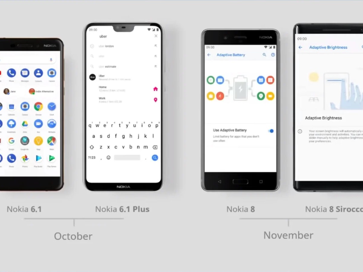 Android 9 Pie : Nokia publie le calendrier de mise à jour, MediaTek à la traine