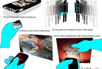 Zsolt Koren imagine le mobile dans six ans