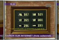 Hadopi : le projet de loi Création et Internet adopté par 53 % des...