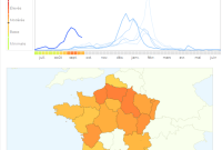 Google observe l'évolution de la grippe en France