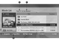Insolite : quand LG fait la
