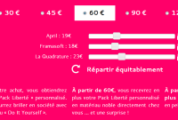 Achetez un Pack Liberté pour la défense du net et du logiciel libre