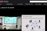 Ils utilisent YouPorn pour sensibiliser à la vie privée sur Internet