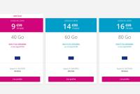 Le Deal du Jour : l’excellent forfait B&You 40 Go à 9,99 euros est...