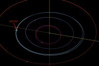 Au revoir « mini-lune » : 2020 CD3 ne serait plus en orbite autour...
