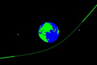 Pourquoi la trajectoire de l'astéroïde qui a frôlé la Terre dimanche est-elle courbée ?