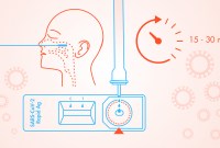 Tests antigéniques : fonctionnement, fiabilité, distribution, voici tout ce que l'on sait