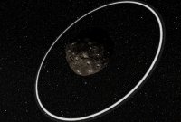 Qu'est-ce qu'un centaure en astronomie ?