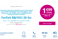 Le Bon Plan Du Jour : forfait 4G 20 Go pour 1,99 euros par...