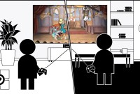 Jouer sur Steam en multijoueur sans posséder les jeux devient encore plus simple