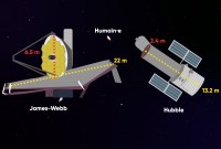 À quel point le télescope James-Webb est-il plus imposant que Hubble ?