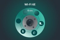 Le Wi-Fi 6E arrive en France et c'est une bonne nouvelle pour vos futurs...