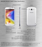 Samsung officialise le Galaxy Grand : un smartphone de 5 pouces avec une définition WVGA
