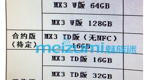 Meizu MX3 : quatre versions jusqu’à 128 Go et un prix