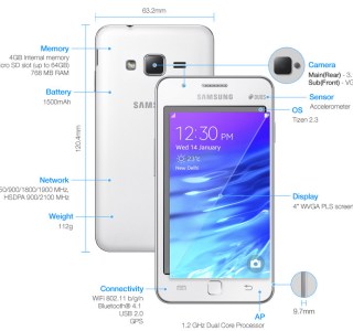 Samsung prévoirait de nombreux smartphones sous Tizen suite au « succès » du Z1