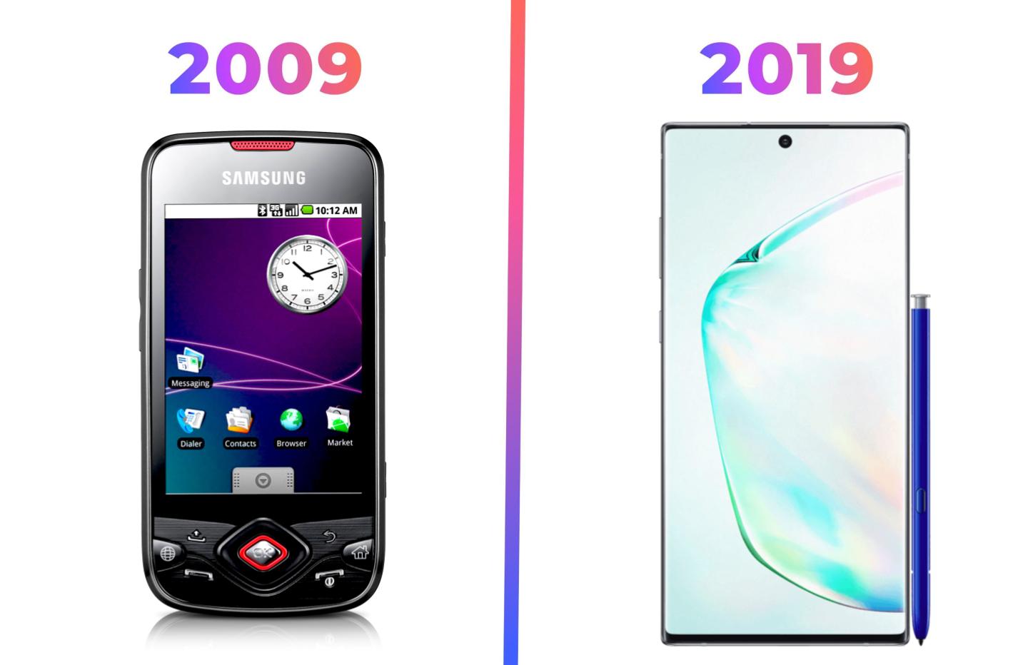 Le « 10 years challenge » : la tech de 2009 a-t-elle pris un coup de vieux ?