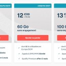 Forfait mobile : 100 Go pour 13,99 €/mois via une offre B&You chez Bouygues