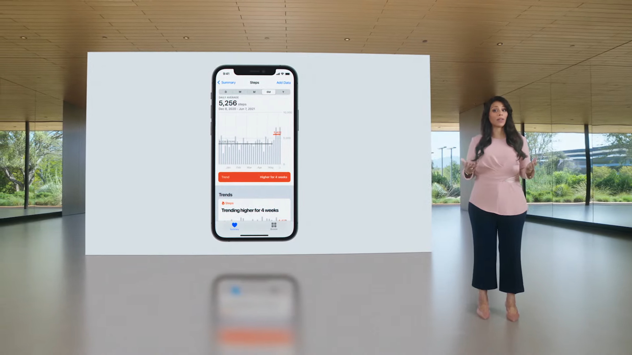 Apple Santé va vous permettre de partager vos données à vos proches