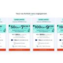 Forfaits mobile 4G : de 5 à 150 Go à partir de seulement 2,99 €/mois