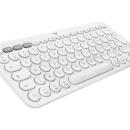  belle baisse de prix pour ce clavier compact et multidispositif