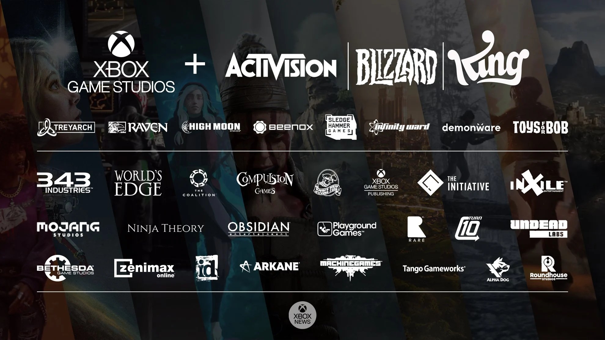 Le rachat d’Activision Blizzard va-t-il être interdit ? Indécision de la Maison-Blanche et éléments de réponse