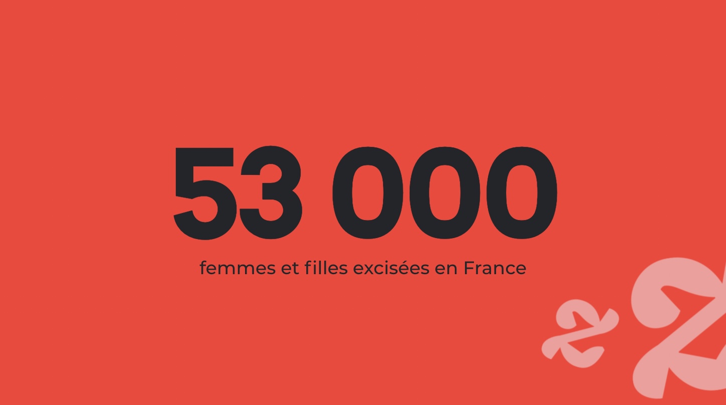 Source : Le Monde (2018)