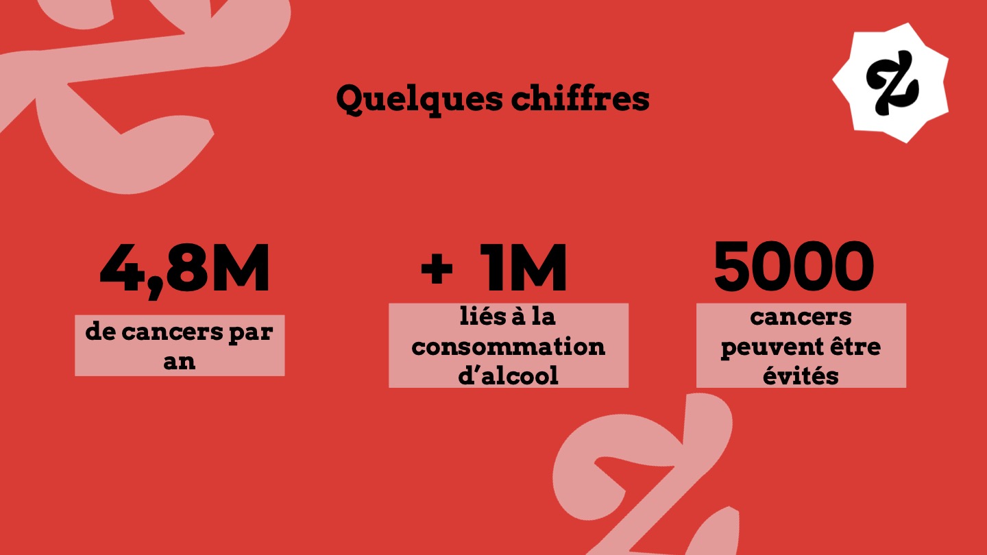L’OMS a une reco drastique contre les ravages de l’alcool : doubler les taxes