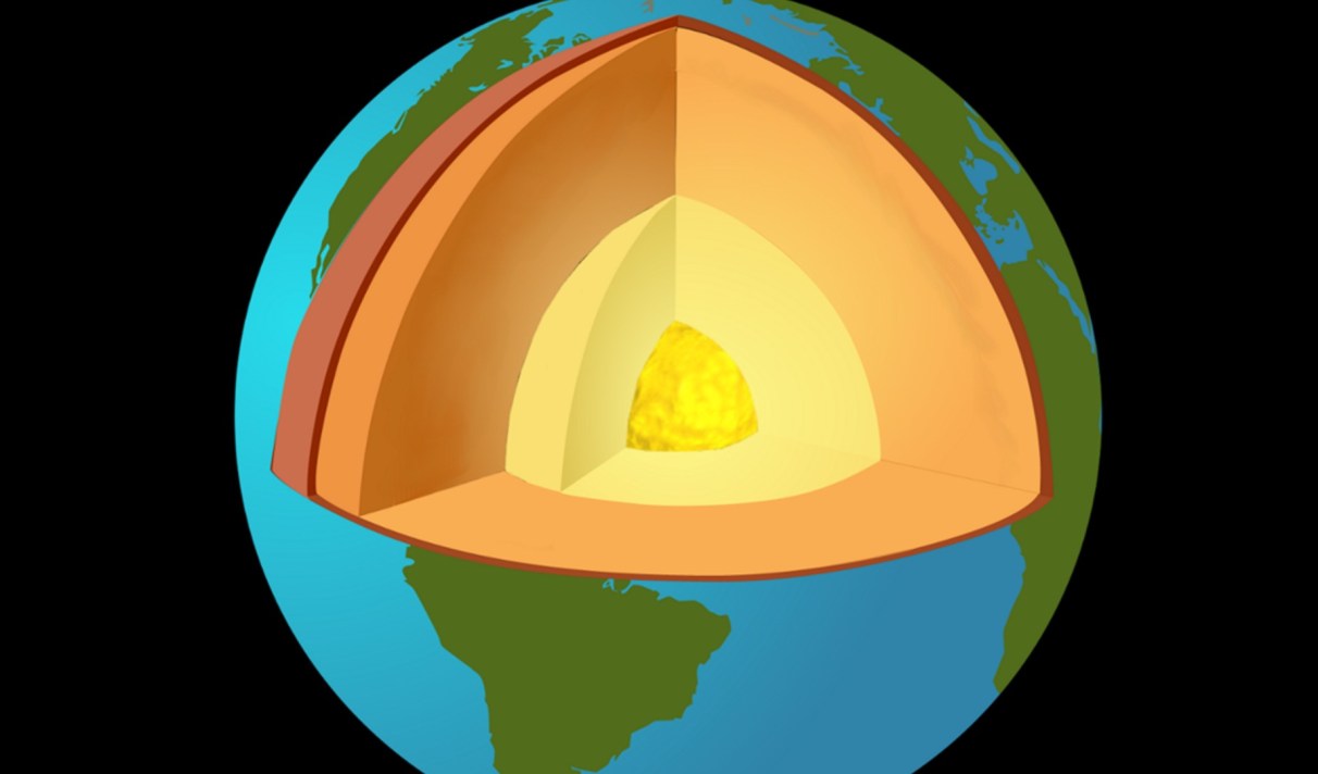 Surface De La Terre En Km2