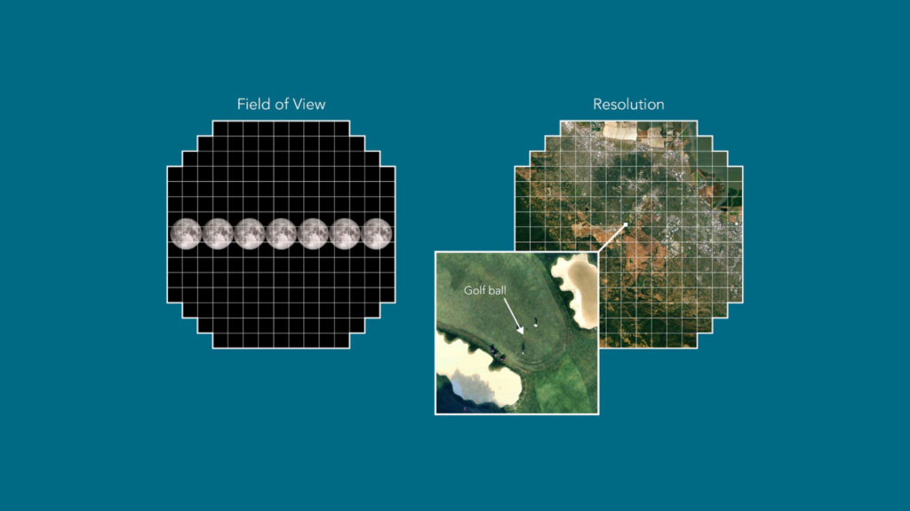 3,2 milliards de pixels : les premières photos de la caméra de l’observatoire Vera-C.-Rubin sont incroyables