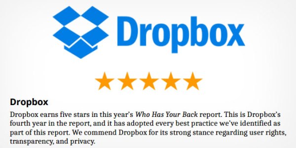 Dropbox Applaudi Par L Eff Pour Sa Protection Des Utilisateurs