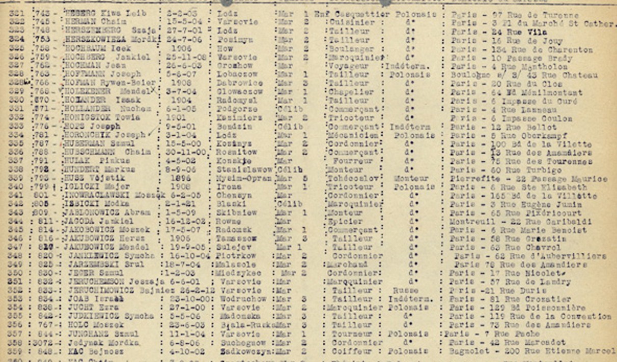 Les Noms Des Juifs De Salonique Des antisémites utilisaient une extension Chrome pour identifier les Juifs