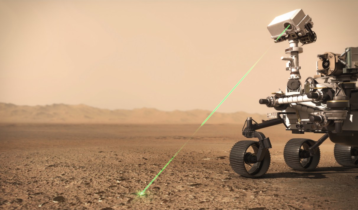 Ou Est Perseverance Suivez La Position Du Rover Sur Mars Avec Cette Carte Ou Est Perseverance Suivez La Position Du Rover Sur Mars Avec Cette Carte